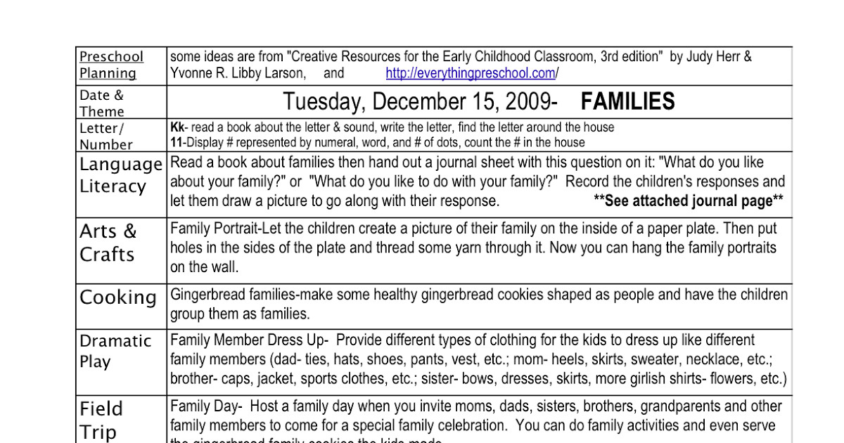 Family Lesson Plans for Preschool Preschool is Fun Planning Activities Families Lesson Plan