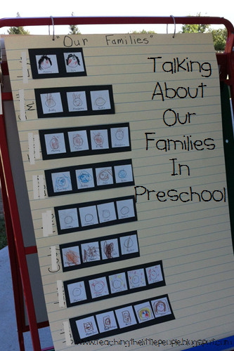 Family Lesson Plans for Preschool Talking About Our Families In Preschool Teaching the
