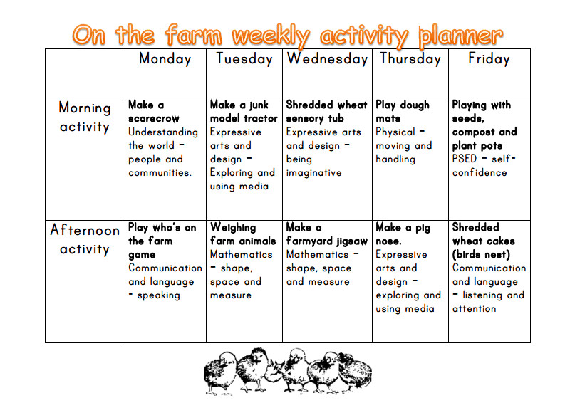 Farm Lesson Plans for Preschool Eyfs Weekly Activity Planner for Preschool the Farm
