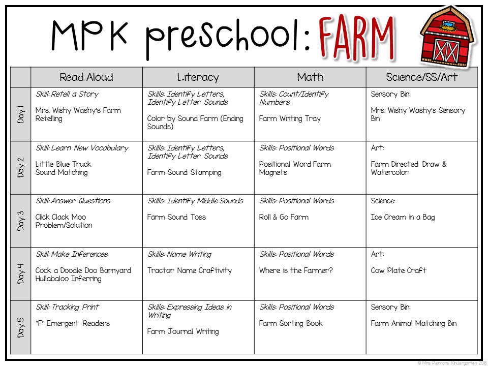 Farm Lesson Plans for Preschool Preschool Farm