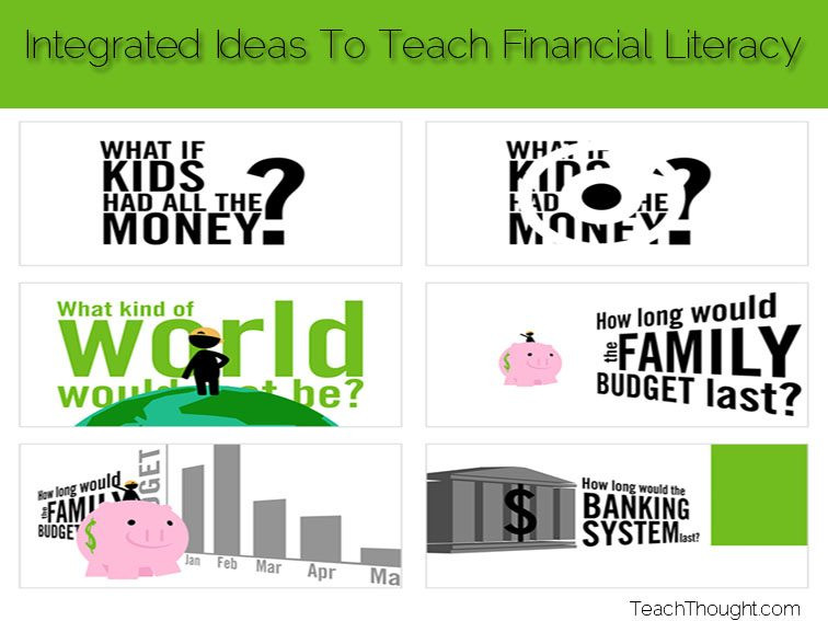 Financial Literacy Lesson Plans 14 Lesson Plans for Teaching Financial Literacy