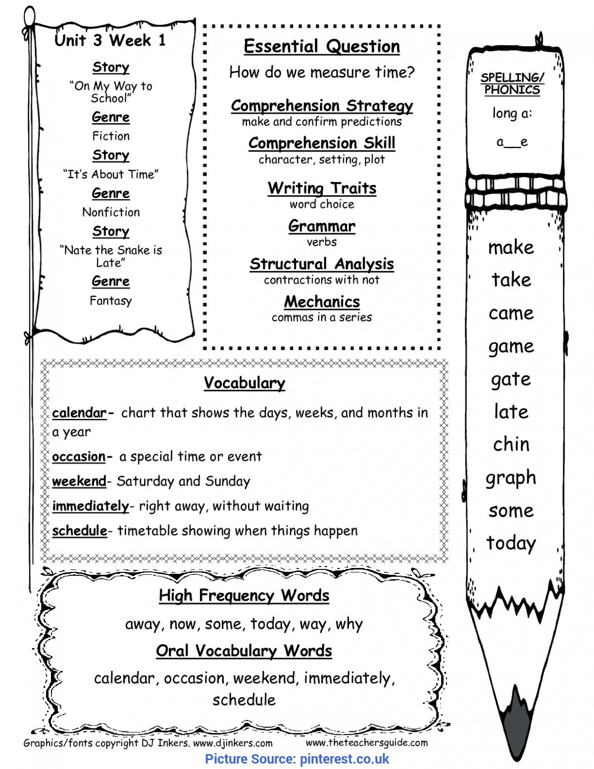 First Grade Lesson Plans Excellent Lessons Learned Register Template Lessons
