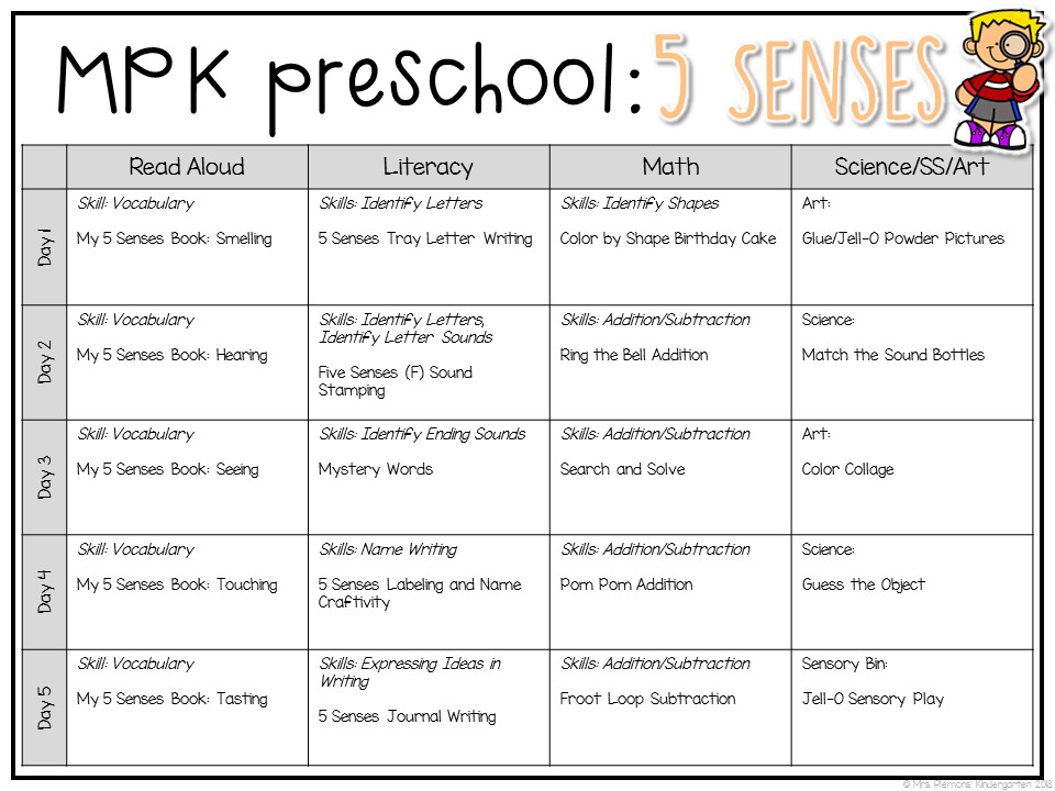 Five Senses Lesson Plan Preschool 5 Senses School