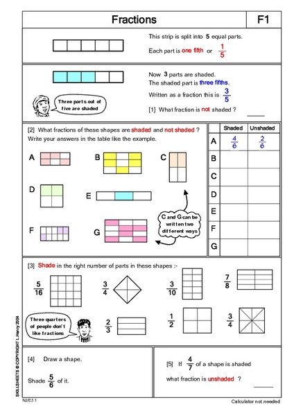 Fraction Lesson Plan Fractions Fraction Strips Lesson Plan for 5th 6th Grade