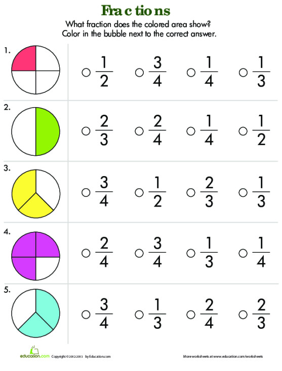 Fraction Lesson Plan Fractions Of A whole Lesson Plan