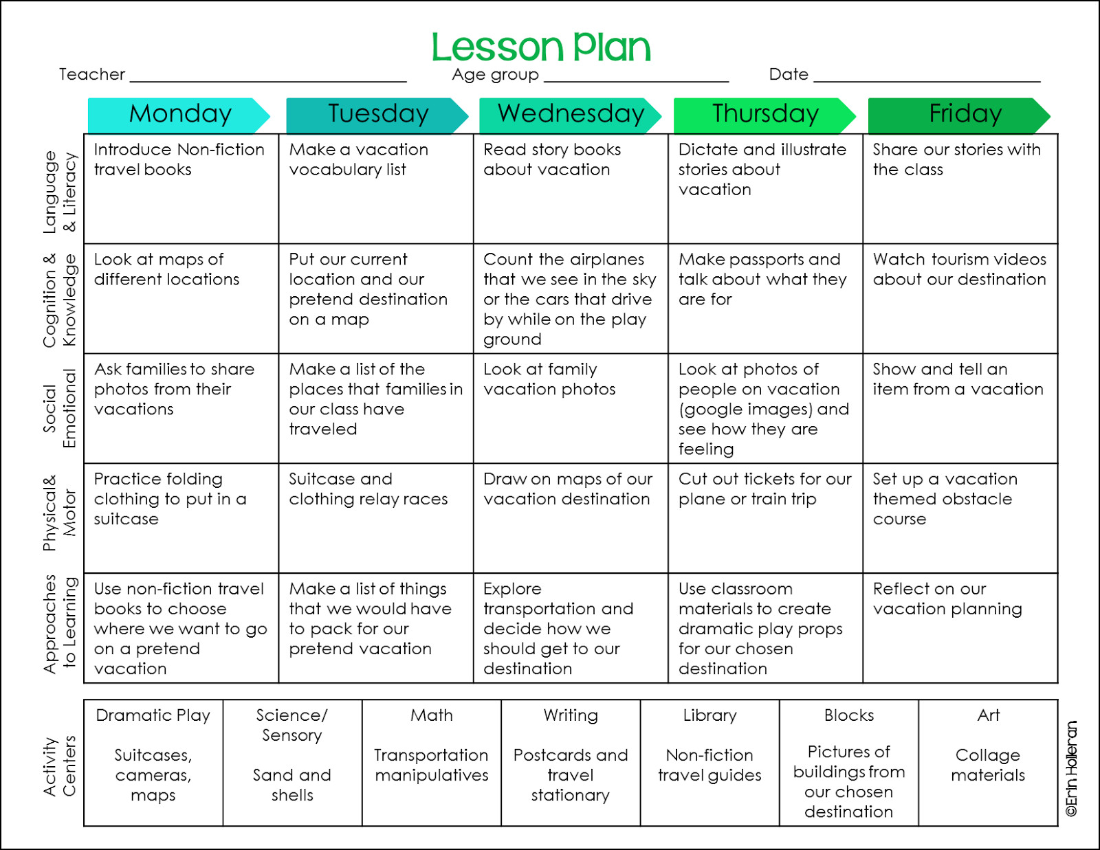 Free Kindergarten Lesson Plans Preschool Ponderings Vacation Lesson Plan