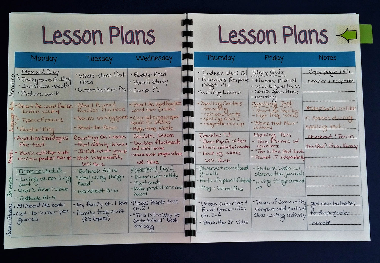 Free Lesson Plans Daisy Blake