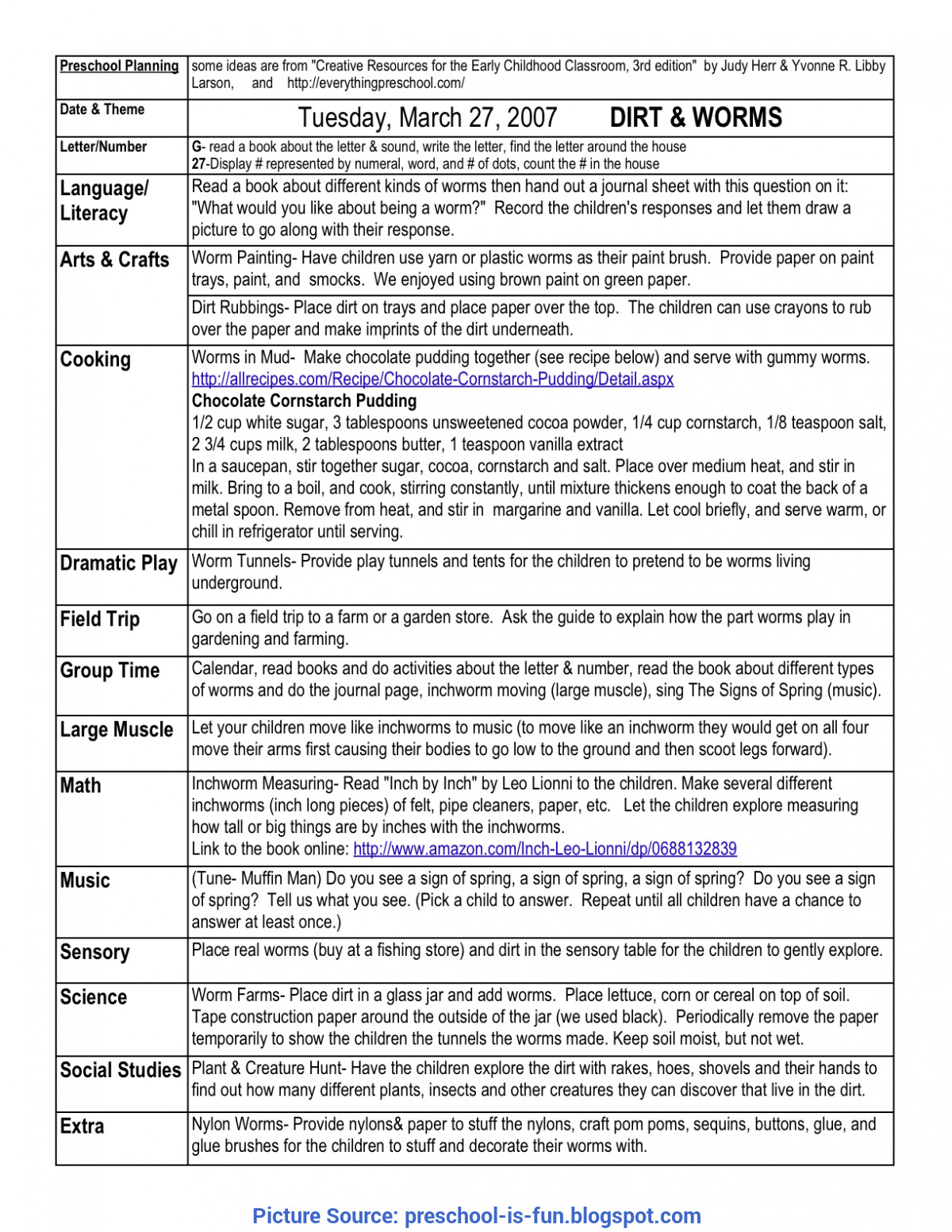 Fun Lesson Plans Excellent Lessons Learned Register Template Lessons