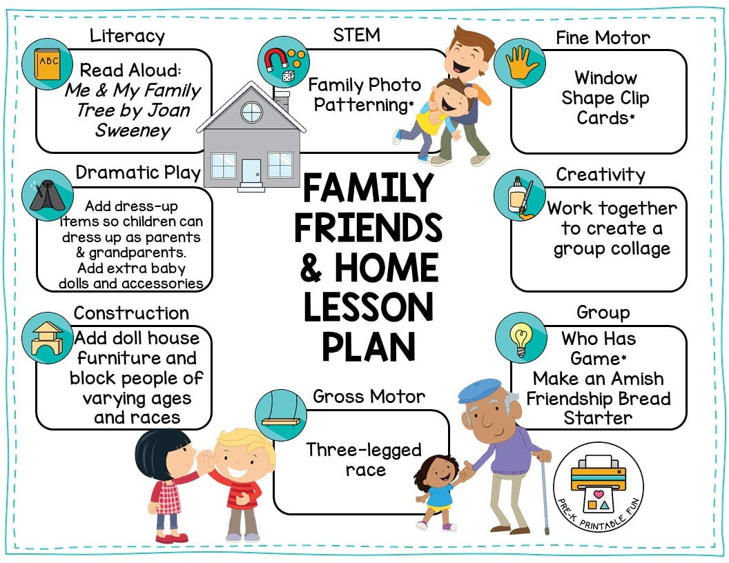 Fun Lesson Plans My Family Friends and Home Activity Pack Pre K Printable Fun