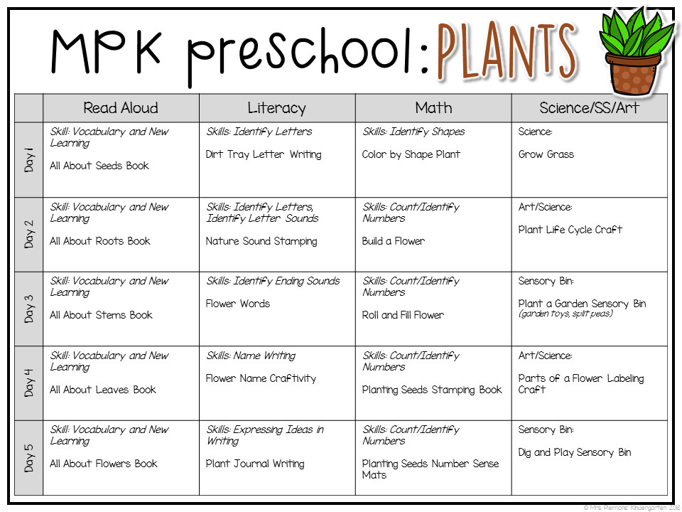 Gardening Lesson Plans for Preschool Preschool Plants Mrs Plemons Kindergarten