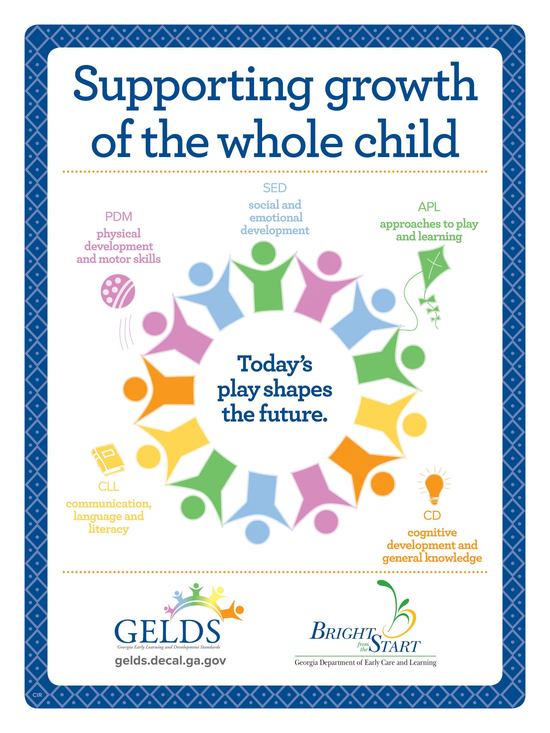 Gelds Lesson Plans the Georgia Early Learning and Development Standards