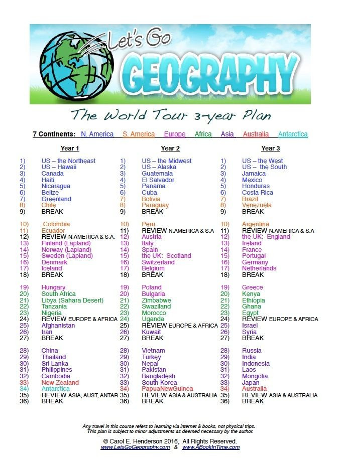 Geography Lesson Plan Geography Curriculum for Kids