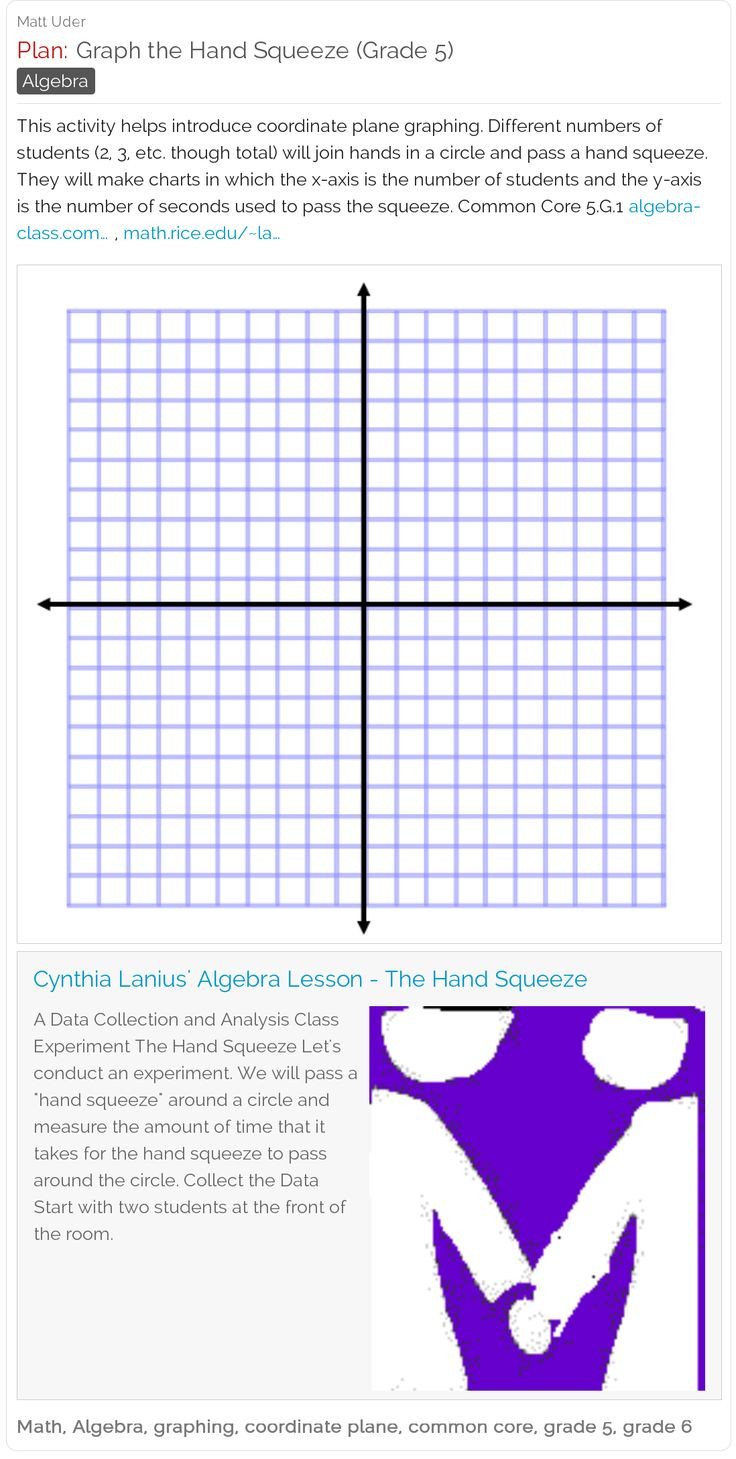 Geometry Lesson Plans Graph the Hand Squeeze Free Lesson Plan This Activity