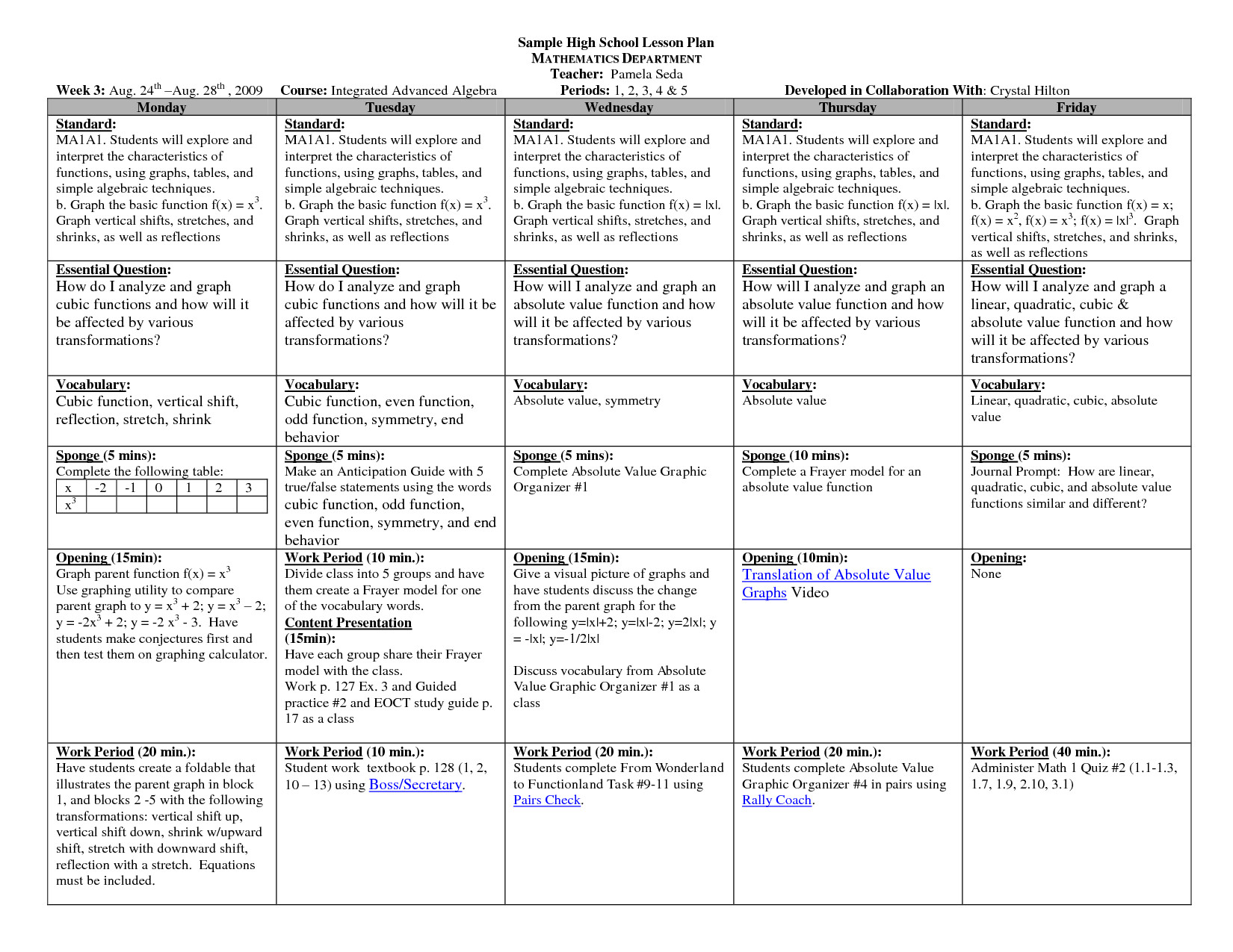 Geometry Lesson Plans Lesson Plan Template High School Math – Printable Schedule