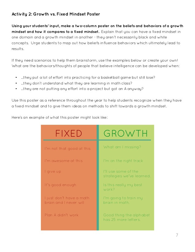 Growth Mindset Lesson Plans Final Growth Mindset Lesson Plan April 2015