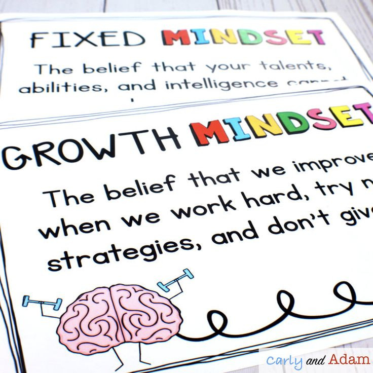 Growth Mindset Lesson Plans Growth Mindset Read Alouds — Carly and Adam