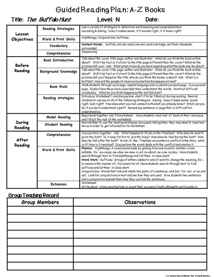 Guided Reading Lesson Plans A Z Leveled Books Support Guided Reading Lesson Plans Set