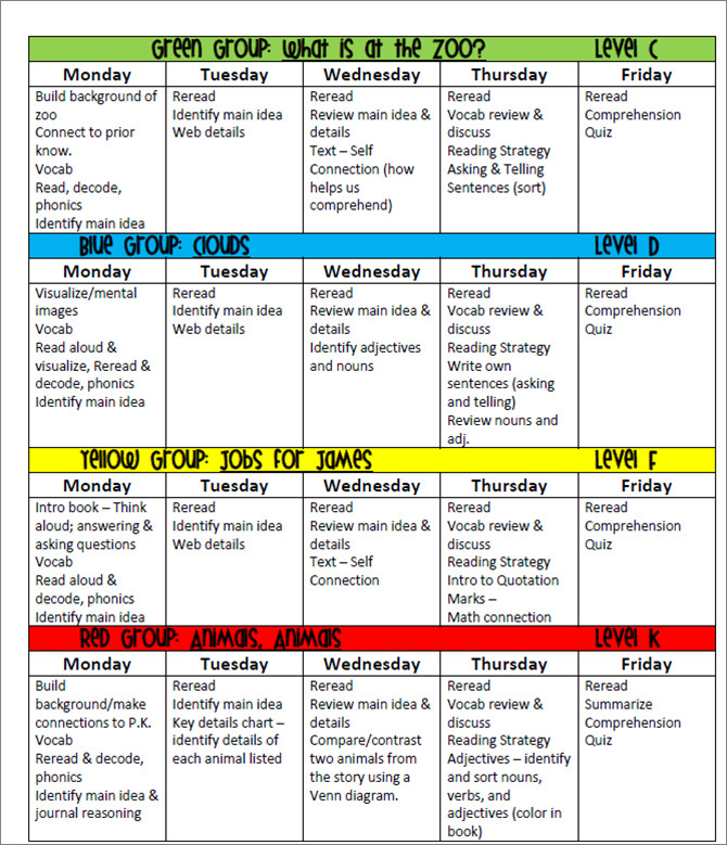 Guided Reading Lesson Plans What Do Your Lesson Plans Look Like