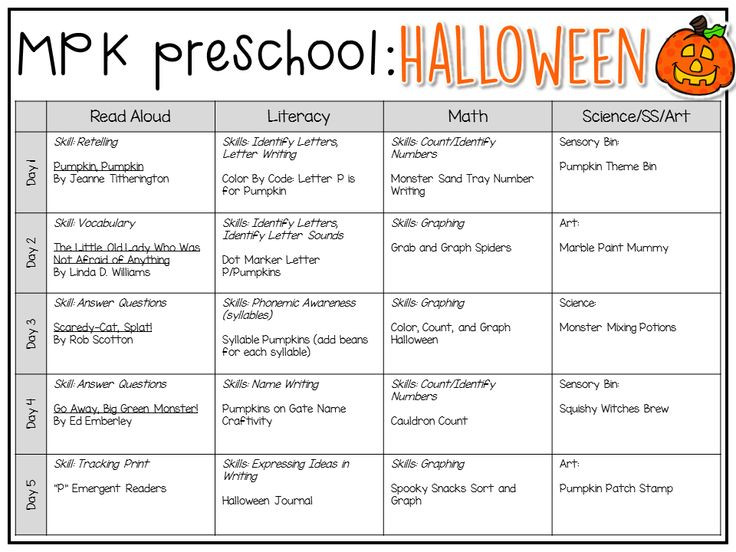 Halloween Lesson Plans for Preschool Preschool Halloween