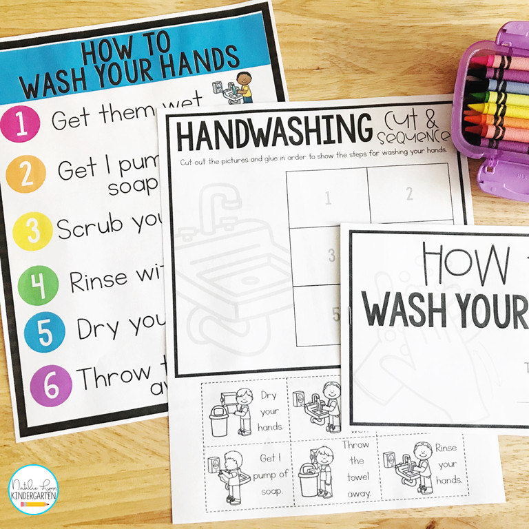 Hand Washing Lesson Plan Teach Your Students How to Effectively Wash their Hands