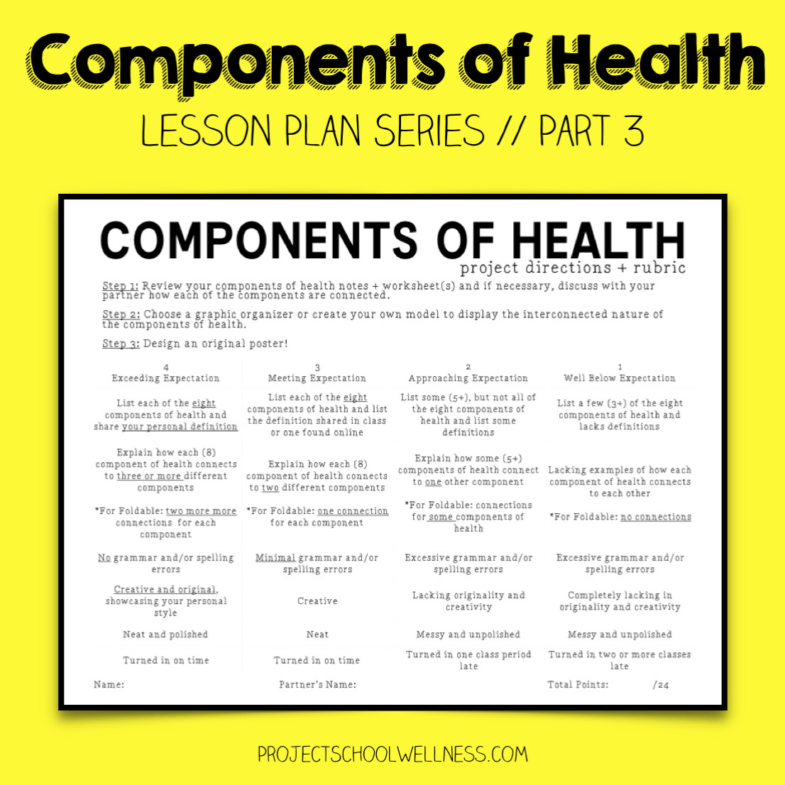 Health Lesson Plans Ponents Of Health Lesson Plan Part 3 Project