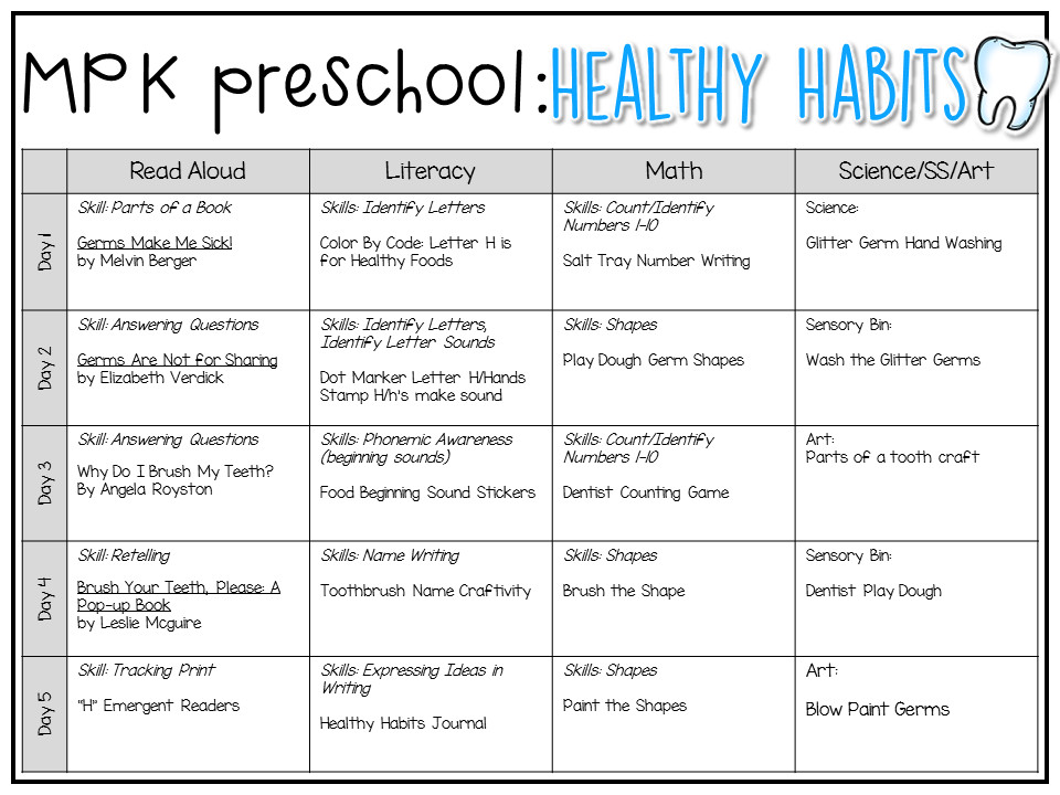 Health Lesson Plans Preschool Healthy Habits