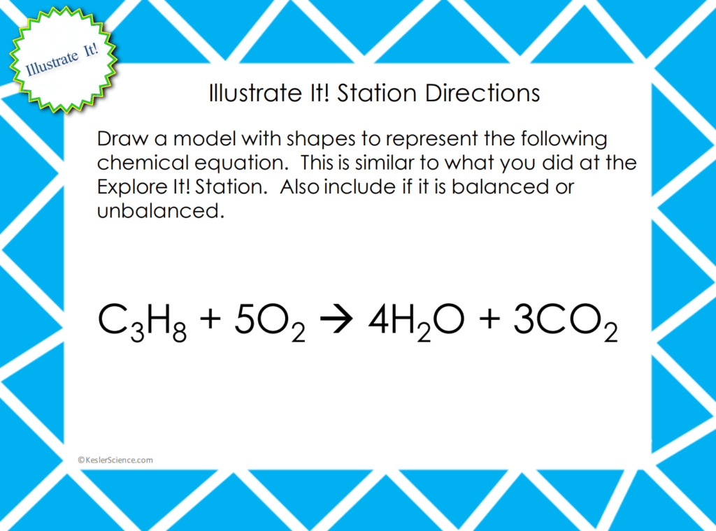 High School Chemistry Lesson Plans Balancing Chemical Equations 5e Lesson Plan with Images