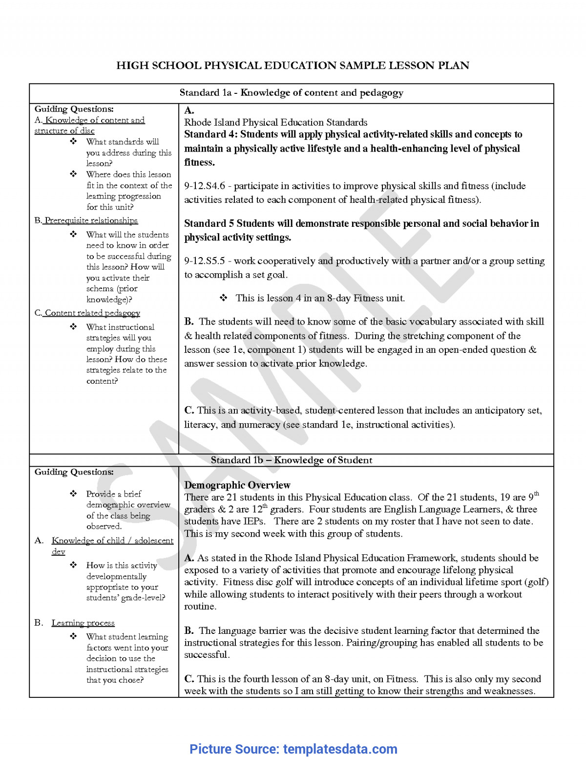 High School English Lesson Plans Daisy Blake