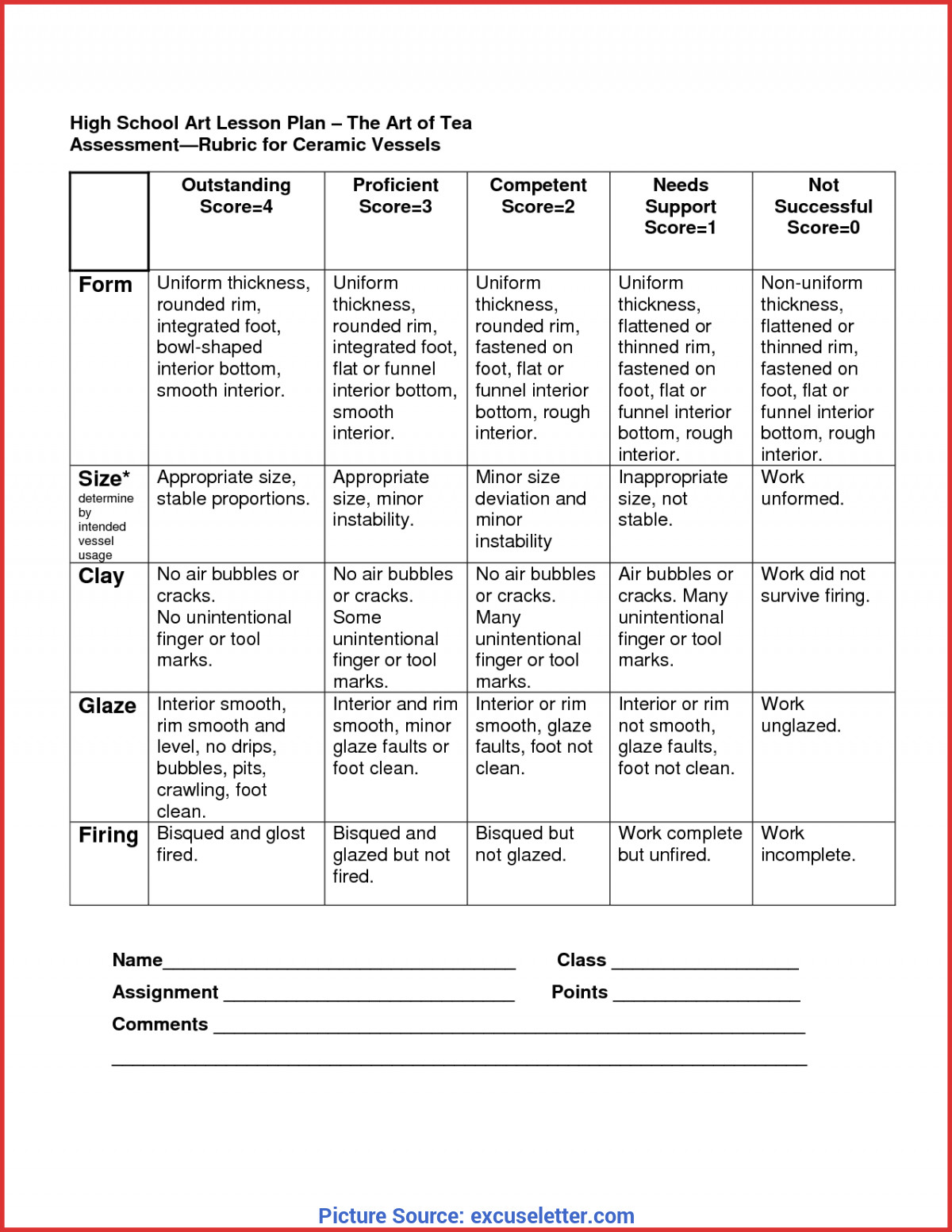 High School English Lesson Plans Typical 8th Grade English Lesson Plans Englishlinx