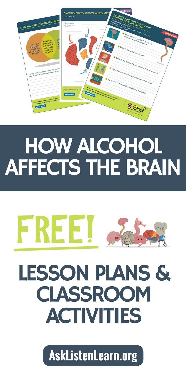 High School Health Lesson Plans Lesson Plans and Videos with Images
