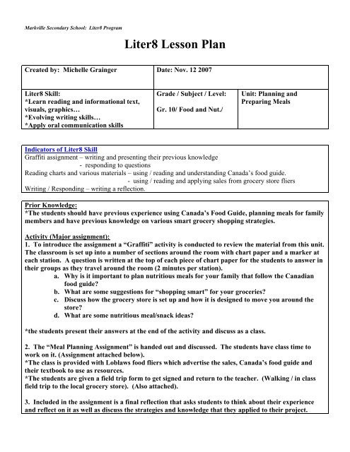 High School Lesson Plan 27 Lesson Plan Examples for Effective Teaching [tips