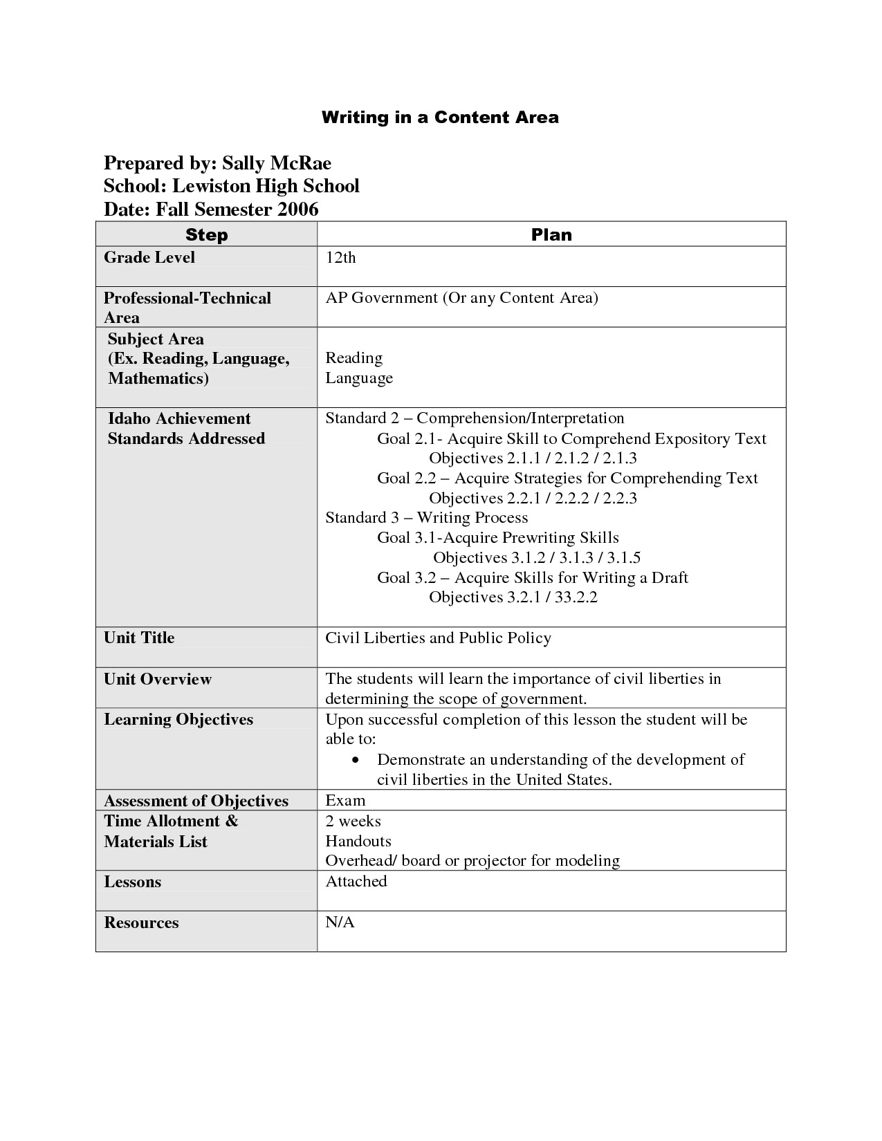 History Lesson Plan 13 Best Of High School World History Worksheets