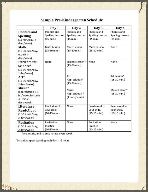 Homeschool Kindergarten Lesson Plans Sample Pre How to Plan You Pre K Homeschool Day