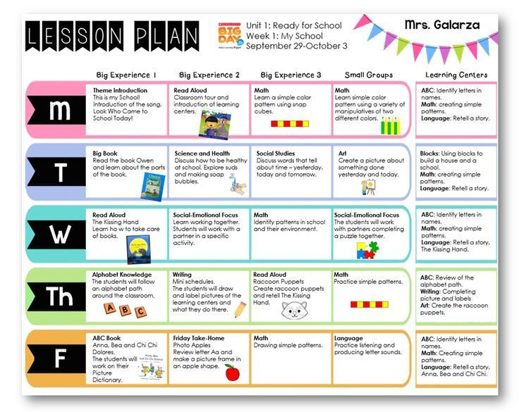 Homeschool Preschool Lesson Plans Homeschooling Weekly Lesson Plan Mrs Galorza Google