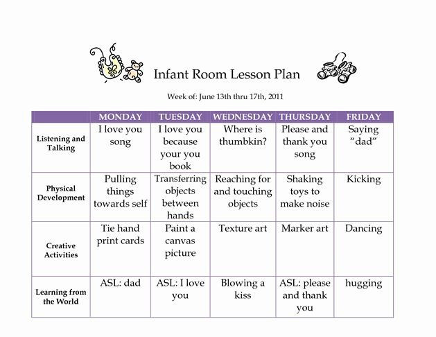Infant Lesson Plan Ideas Infant Lesson Plan Template In 2020