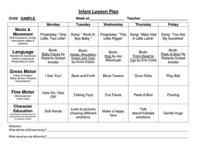 Infant Lesson Plan Ideas Provider Sample Lesson Plan Template
