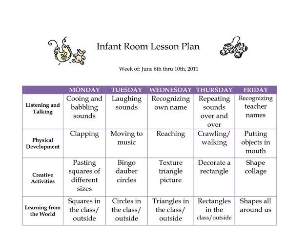 Infant Lesson Plans 7 Best Lesson Plan Templates Images On Pinterest