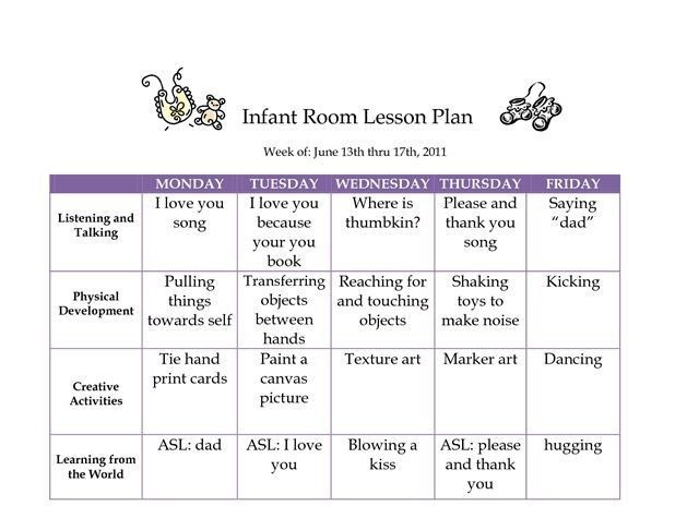 Infant Lesson Plans for Daycare Pin by Brittany Harder On Lesson Plan Ideas for Infants