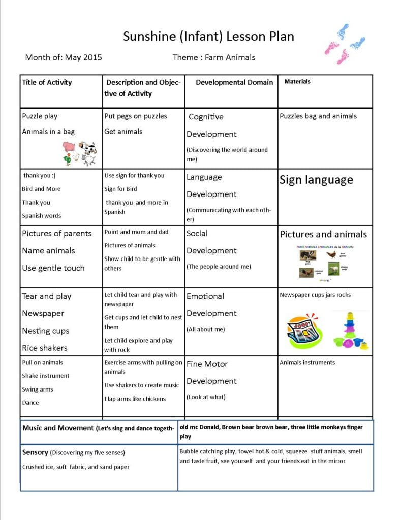 Infant Lesson Plans May 2015 Infant Lesson Plan Sun Moon &amp; Stars Learning