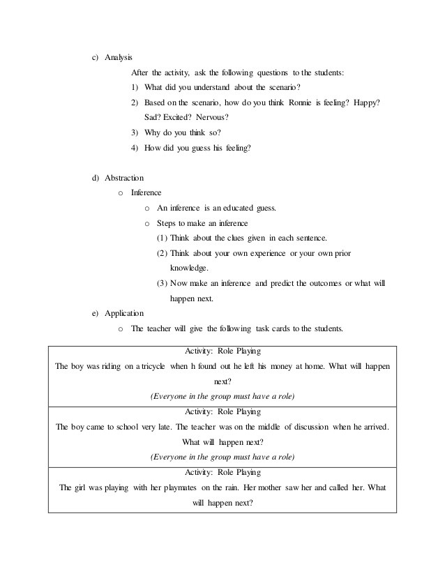 Inference Lesson Plan Making Inference Lesson Plan