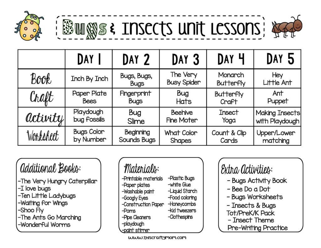 Insect Lesson Plans for Preschool Free Bugs &amp; Insects Preschool Unit Plan Preschool Weekly