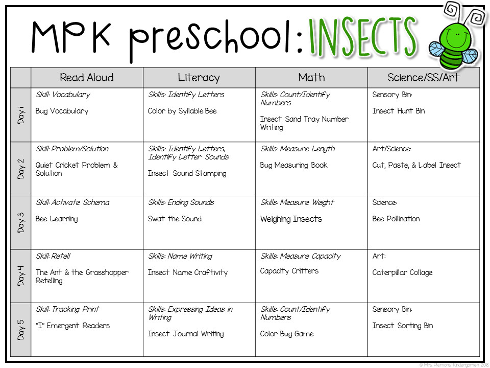 Insect Lesson Plans for Preschool Preschool Insects Mrs Plemons Kindergarten