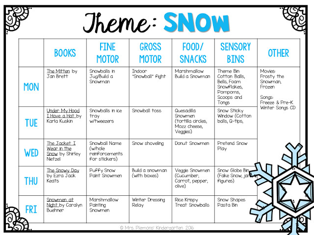 January Lesson Plans for toddlers the 25 Best January Preschool themes Ideas On Pinterest