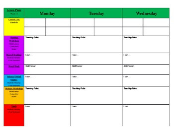 Kindergarten Lesson Plan Template Weekly Primary Blank Lesson Plan Template by Kickin
