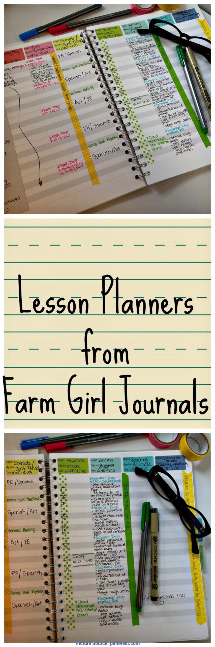 Lesson Plan Book Briliant Lesson Plan for toddlers Myself All About Me
