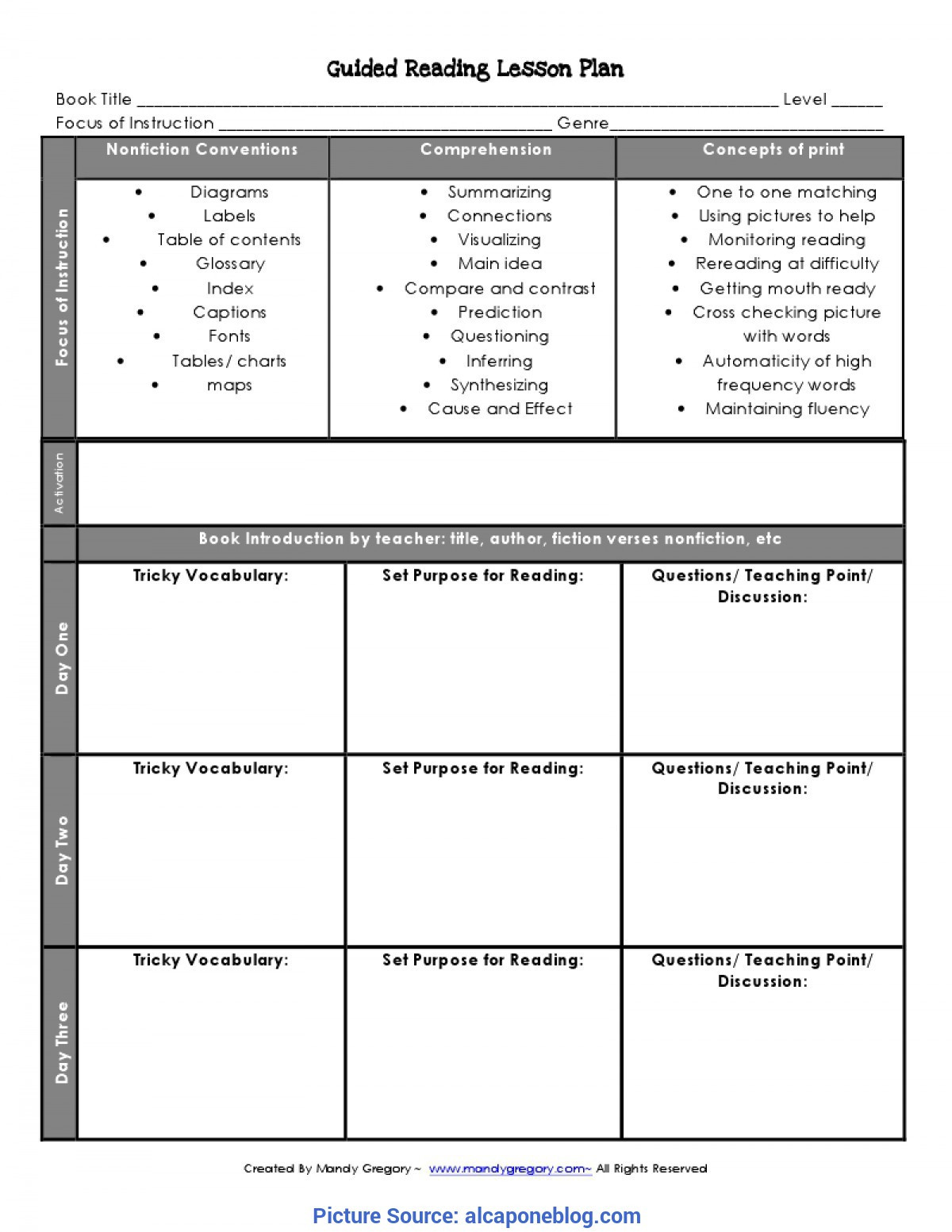 Lesson Plan for Kindergarten Reading Typical Example Reading Lesson Plan Kindergarten Guided