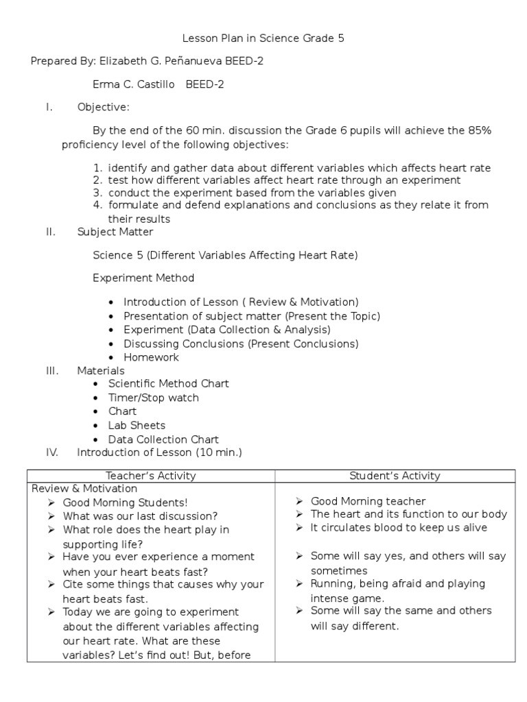 Lesson Plan for Science Lesson Plan In Science Grade 6 Experiment