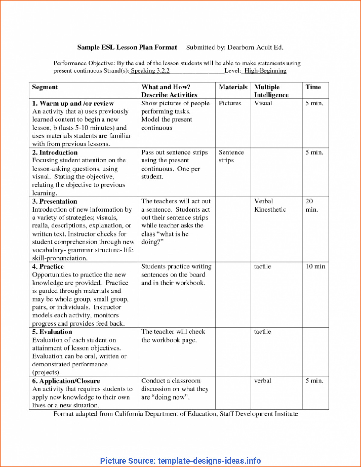 Lesson Plan Template With Standards And Objectives