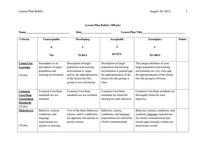 Lesson Plan Rubric Lesson Plan Rubric In Word and Pdf formats