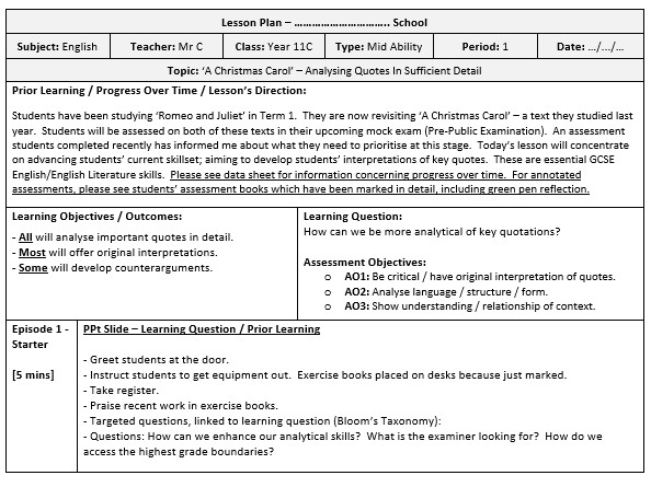 Lesson Plan Websites Lesson Plan Template Pleted Example